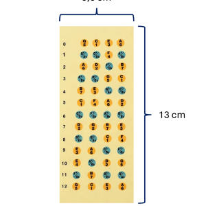 Mapa de notas adhesivo para ukelele