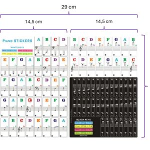 Mapa adhesivo de notas para piano y teclado